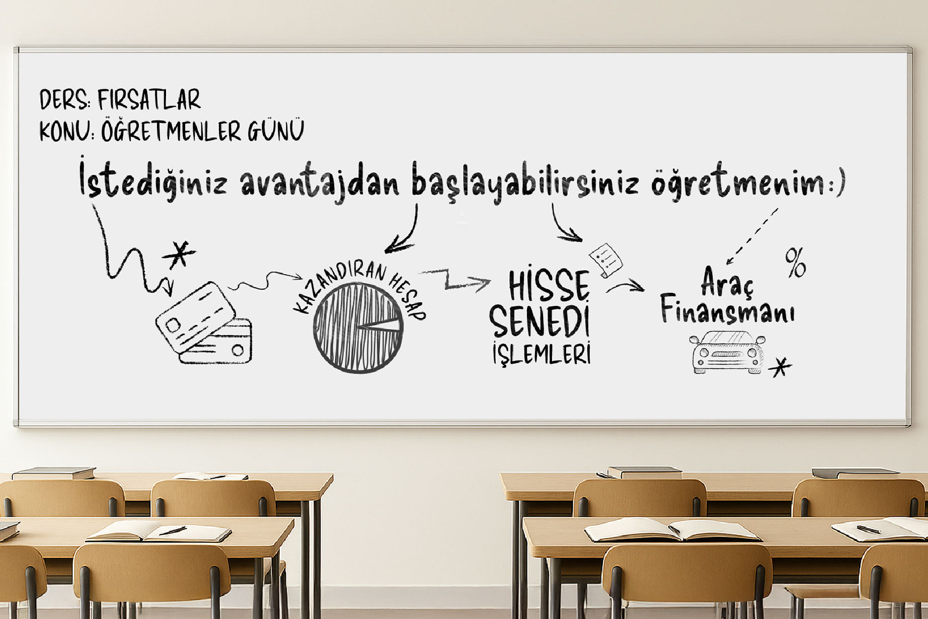 Öğretmenlerimize Vakıf Katılım'dan Avantajlı Paket!