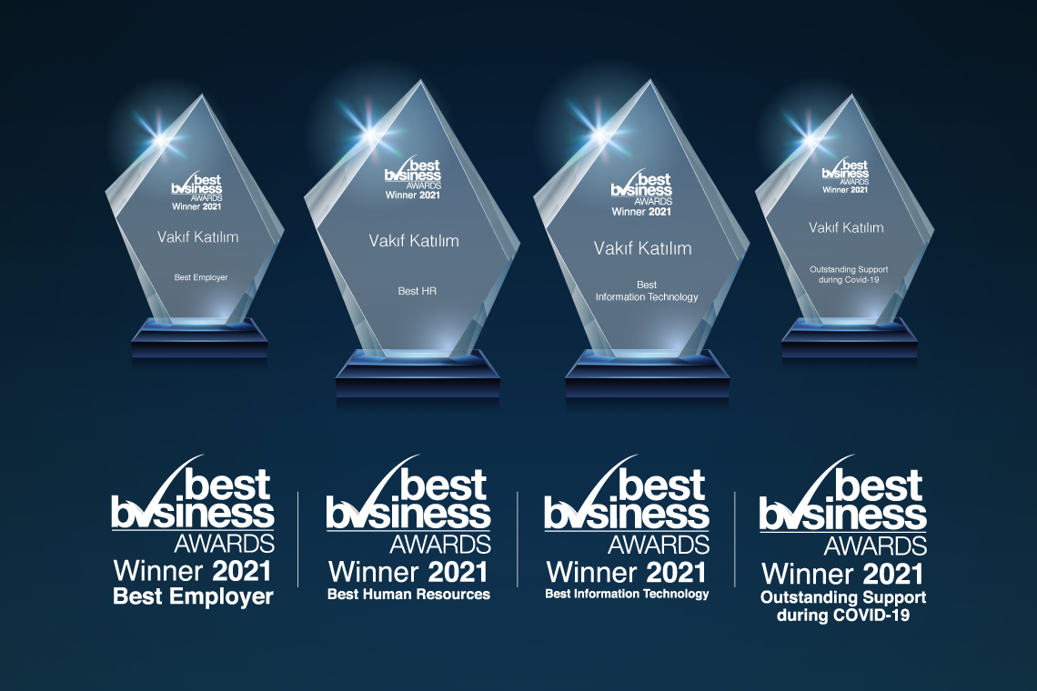 Best Business