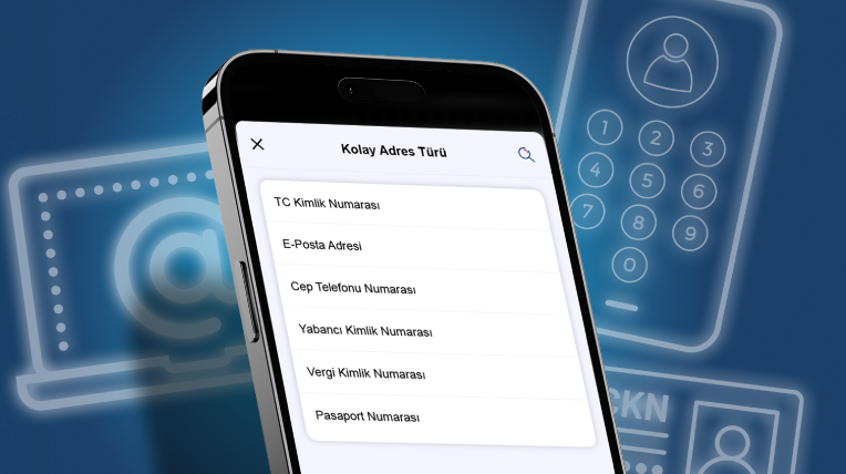 KOLAS-Kolay Adresleme Sistemi